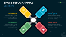 Space Infographics for PowerPoint - Satellite