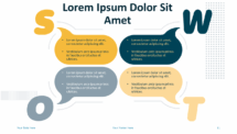Speech Bubbles PowerPoint Template - SWOT Analysis