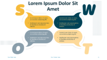 Speech Bubbles PowerPoint Template - SWOT Analysis