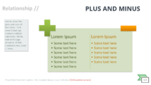 Plus and Minus-SmartArt-PowerPoint