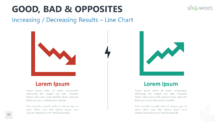 Increasing Decreasing Line Chart for PowerPoint and Google Slides