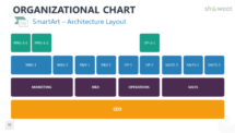 Organizational Chart Architecture Layout PowerPoint SmartArt