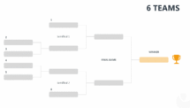 Tournament Bracket Template for PowerPoint - 6 Teams