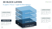 3D Block Layers for PowerPoint - 4 Layers (Focus)
