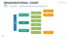 Organizational Chart Horizontal Multi Level Hierarchy PowerPoint SmartArt