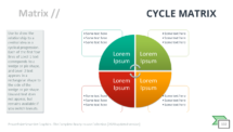 Cycle Matrix-SmartArt-PowerPoint