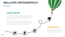 Balloon Infographics - Process for PowerPoint and Google Slides