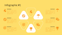 Luna - PowerPoint and Google Slides Template (Yellow) - Slide 14