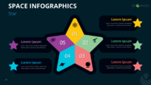Space Infographics for PowerPoint - Star