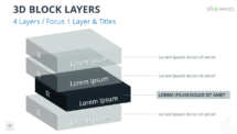 3D Block Layers for PowerPoint - 4 Layers (Focus)