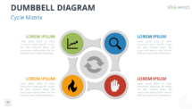 Cycle Matrix Diagram for PowerPoint and Google Slides