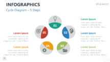 PowerPoint Infographic Element - Cycle Diagram with 5 Steps