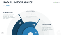 Radial Infographics for PowerPoint - 3 Layers (Style 3)