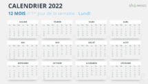 Calendrier 2022 PowerPoint - 12 Mois (Année)