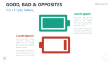 Full and Empty Battery for PowerPoint and Google Slides