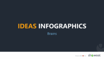 Ideas - Infographics for PowerPoint - Section Slide - Brains