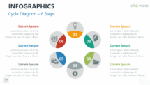 PowerPoint Infographic Element - Cycle Diagram with 6 Steps
