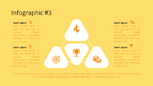 Luna - PowerPoint and Google Slides Template (Yellow) - Slide 16