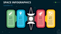 Space Infographics for PowerPoint - Satellite