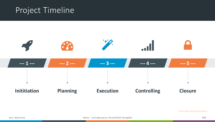 Free PowerPoint Project Timeline template