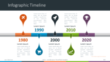 Free PowerPoint Infographic Timeline template