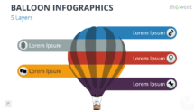 Balloon with 5 Layers for PowerPoint and Google Slides