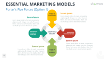 Marketing Models for PowerPoint - Porter’s Five Forces