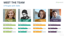 Meet the team for PowerPoint - 4 People and Bars