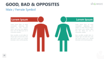 Male and Female Symbol for PowerPoint and Google Slides