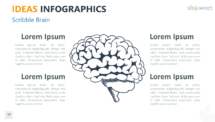 Ideas - Infographics for PowerPoint - Scribble Brain