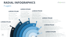 Radial Infographics for PowerPoint - 7 Layers (Style 3)