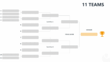 Tournament Bracket Template for PowerPoint - 11 Teams