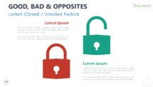 Locked (Closed) and Unlocked Padlock for PowerPoint and Google Slides