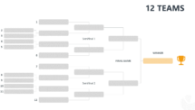 Tournament Bracket Template for PowerPoint - 12 Teams