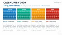 Calendrier 2020 pour PowerPoint - 1er Quadrimestre - 1er jour de la semaine Dimanche