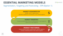 Marketing Models for PowerPoint - STP (Segmentation, Targeting, Positioning)