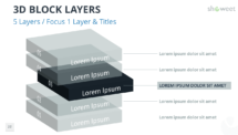 3D Block Layers for PowerPoint - 5 Layers (Focus)
