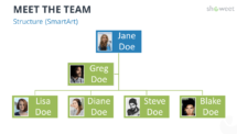 Meet the team for PowerPoint - SmartArt