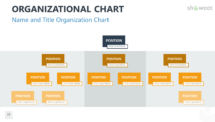 Name and Title Organization Chart for PowerPoint