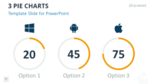 3 Pie Charts PowerPoint Template