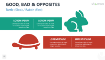 Turtle and Rabbit for PowerPoint and Google Slides