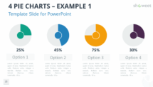 4 graphiques en secteurs (camemberts) - Modèle PowerPoint