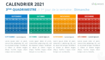 Calendrier 2021 pour PowerPoint - 3eme Quadrimestre (commence le Dimanche)