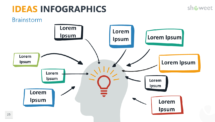 Ideas - Infographics for PowerPoint - Brainstorm