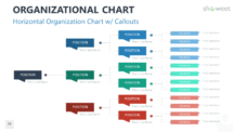 Horizontal Organization Chart with Callouts for PowerPoint