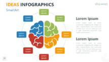 Ideas - Infographics for PowerPoint - Brain and SmartArt Graphics