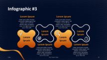 Startup Template for PowerPoint - Infographics 3