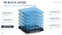 3D Block Layers for PowerPoint - 6 Layers (Focus)