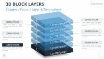 3D Block Layers for PowerPoint - 6 Layers (Focus)