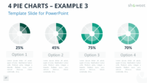 4 graphiques en secteurs (camemberts) - Modèle PowerPoint